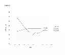 Fig. 32 - Meditopes and meditope-binding antibodies and uses thereof