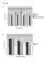 Fig. 33 - Meditopes and meditope-binding antibodies and uses thereof