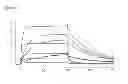 Fig. 35 - Meditopes and meditope-binding antibodies and uses thereof