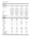 Fig. 52 - Meditopes and meditope-binding antibodies and uses thereof