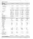 Fig. 57 - Meditopes and meditope-binding antibodies and uses thereof