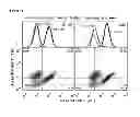 Fig. 62 - Meditopes and meditope-binding antibodies and uses thereof
