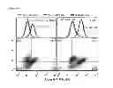 Fig. 63 - Meditopes and meditope-binding antibodies and uses thereof