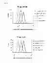 Fig. 64 - Meditopes and meditope-binding antibodies and uses thereof