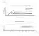 Fig. 72 - Meditopes and meditope-binding antibodies and uses thereof