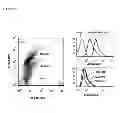 Fig. 76 - Meditopes and meditope-binding antibodies and uses thereof