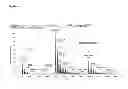 Fig. 79 - Meditopes and meditope-binding antibodies and uses thereof