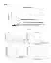 Fig. 84 - Meditopes and meditope-binding antibodies and uses thereof