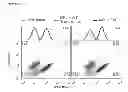 Fig. 85 - Meditopes and meditope-binding antibodies and uses thereof