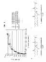Fig. 02 - Solubilized phospholipids for stabilizing nucleic acid polymerases
