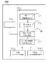 Fig. 01 - Remote chemical assay system