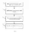 Fig. 02 - Procurement of placental stem cells