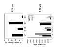 Fig. 08 - THREE DIMENSIONAL SOY PROTEIN-CONTAINING SCAFFOLDS AND METHODS FOR THEIR USE AND PRODUCTION