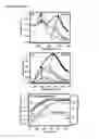 Fig. 09 - Plasmonic junctions for surface-enhanced spectroscopy