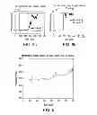 Fig. 04 - Sensor integration in lateral flow immunoassays and its applications