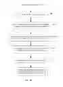 Fig. 08 - TREATMENT PLANNING BASED ON POLYPEPTIDE RADIOTOXICITY SERUM MARKERS