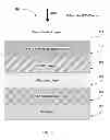 Fig. 04 - High efficiency CZTSe by a two-step approach