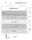 Fig. 05 - High efficiency CZTSe by a two-step approach
