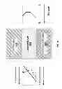 Fig. 09 - High efficiency CZTSe by a two-step approach