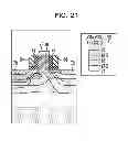 Fig. 22 - Semiconductor device with pocket regions and method of manufacturing the same
