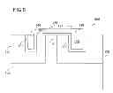 Fig. 09 - Methods for manufacturing a semiconductor device