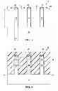 Fig. 04 - Methods for forming semiconductor fins with reduced widths