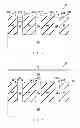 Fig. 06 - Methods for forming semiconductor fins with reduced widths