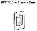 Fig. 01 - HDMI, VGA, Component, & Coax recessed receptacles