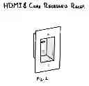 Fig. 02 - HDMI, VGA, Component, & Coax recessed receptacles