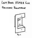 Fig. 04 - HDMI, VGA, Component, & Coax recessed receptacles