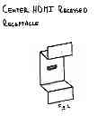 Fig. 16 - HDMI, VGA, Component, & Coax recessed receptacles