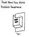 Fig. 22 - HDMI, VGA, Component, & Coax recessed receptacles