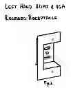 Fig. 28 - HDMI, VGA, Component, & Coax recessed receptacles