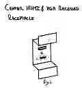 Fig. 32 - HDMI, VGA, Component, & Coax recessed receptacles