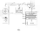 Fig. 02 - Methods and systems for communicating greeting and informational content using NFC devices