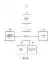 Fig. 07 - Apparatus, system, and method for transferring data across mobile terminals paired using near field communication (NFC)