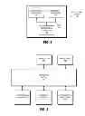 Fig. 02 - PROXIMITY DETECTION USING AN ELECTRONIC DEVICE