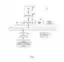 Fig. 02 - Methods and apparatuses for configuration automation