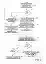 Fig. 04 - Methods and systems for dynamic treatment of callers