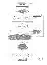 Fig. 06 - Methods and systems for dynamic treatment of callers