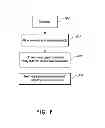Fig. 09 - Methods and systems for dynamic treatment of callers