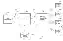 Fig. 01 - System and method for managing a mobile device