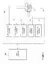 Fig. 04 - System and method for managing a mobile device