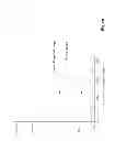 Fig. 08 - System and method for managing a mobile device