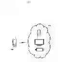 Fig. 02 - Method and system for providing Wi-Fi service by Wi-Fi device
