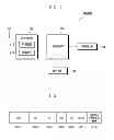 Fig. 03 - Method and system for providing Wi-Fi service by Wi-Fi device