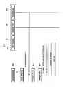 Fig. 04 - Method and system for providing Wi-Fi service by Wi-Fi device