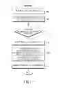 Fig. 07 - METHOD AND APPARATUS FOR PROVIDING CALLER INFORMATION UPON RECEPTION OF AN INCOMING CALL IN A COMMUNICATION SYSTEM SUPPORTING ENTERPRISE MOBILITY COMMUNICATION