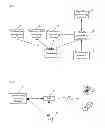 Fig. 02 - Telephone conference system and method