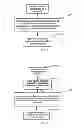 Fig. 02 - Method and Terminal for Adapting Frequency Band of Terminal